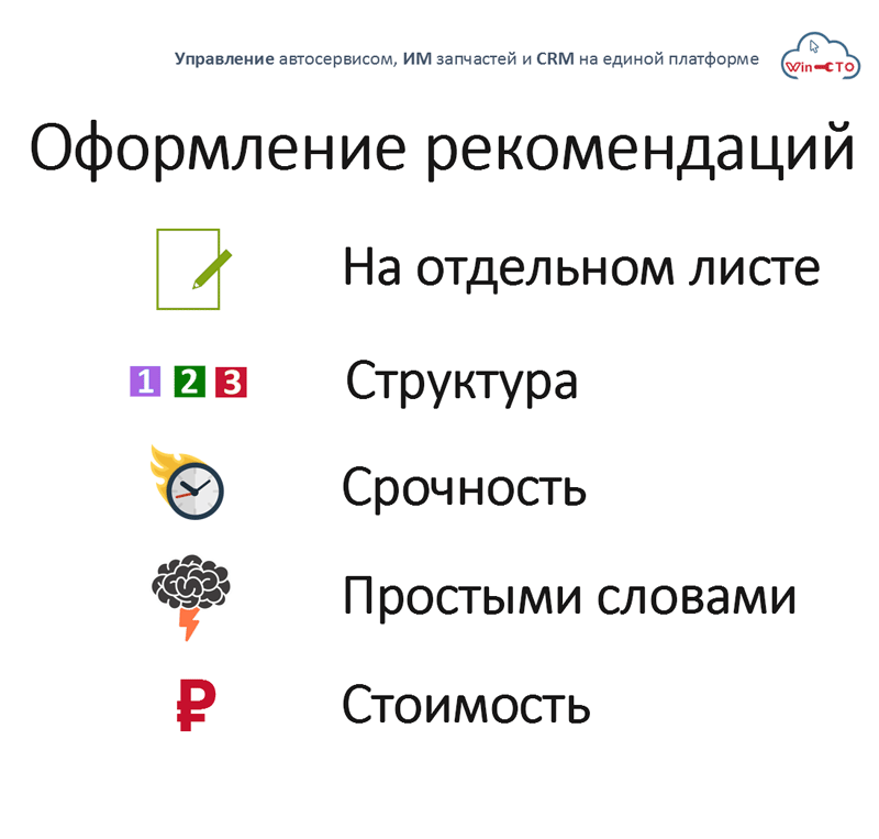 Оформление рекомендаций в автосервисе во Владимире
