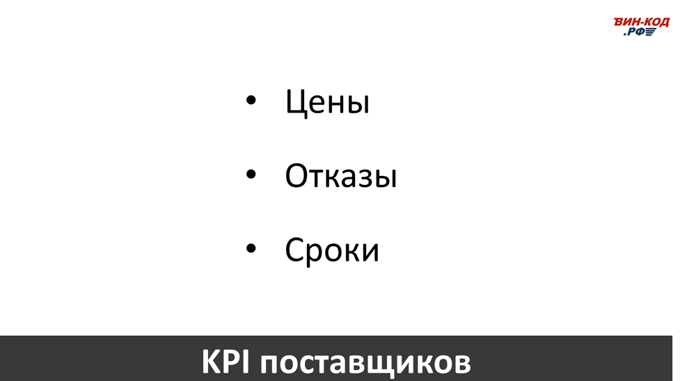Основные KPI поставщиков во Владимире