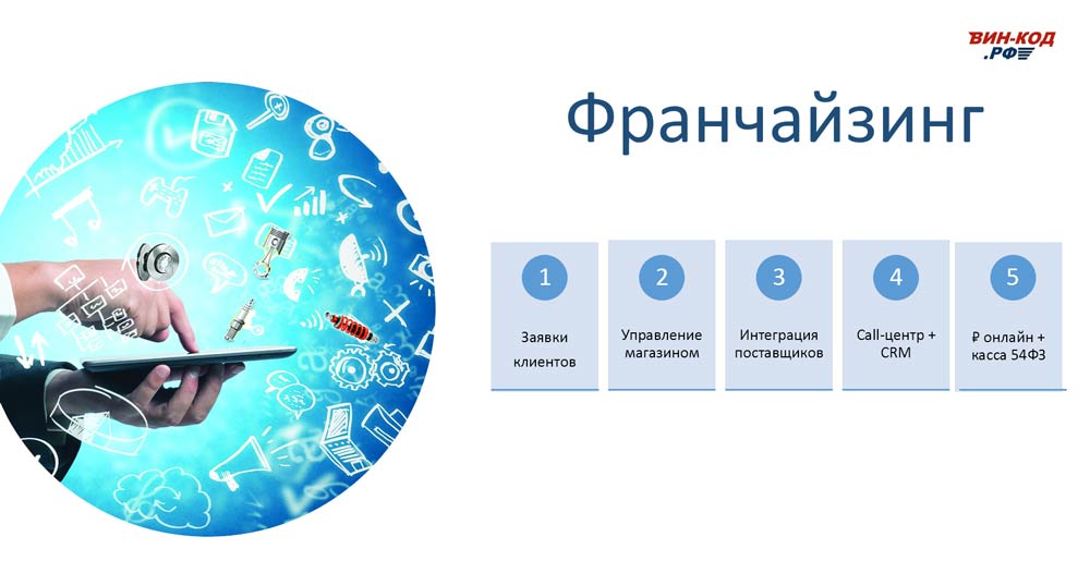 Мониторинг отклонения сроков поставки во Владимире